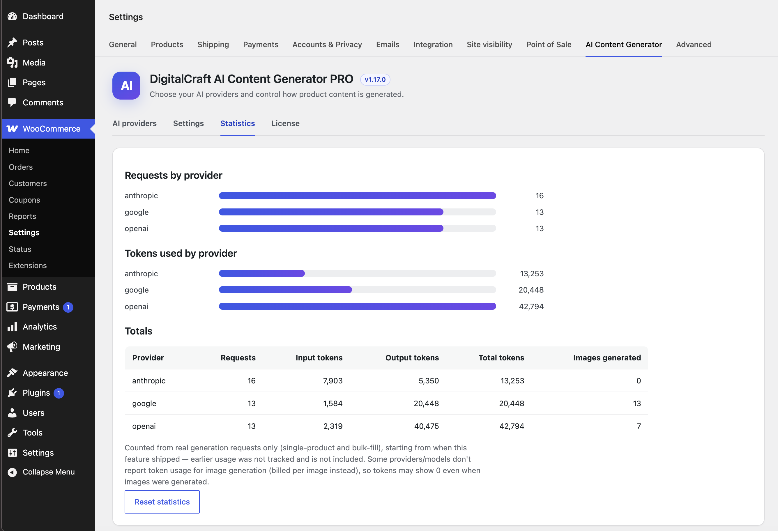 Statistics tab with per-provider usage charts